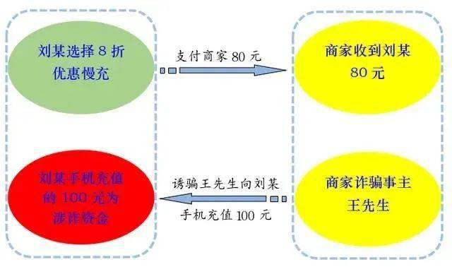 警惕新澳門一肖中背后的違法犯罪風(fēng)險(xiǎn)警示