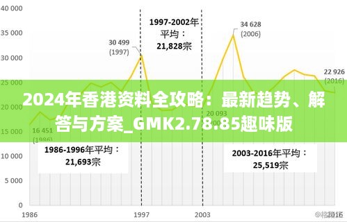 揭秘香港未來趨勢，2024年最準確資料解析