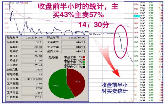 揭秘管家婆最準(zhǔn)一碼一肖的精準(zhǔn)預(yù)測之道