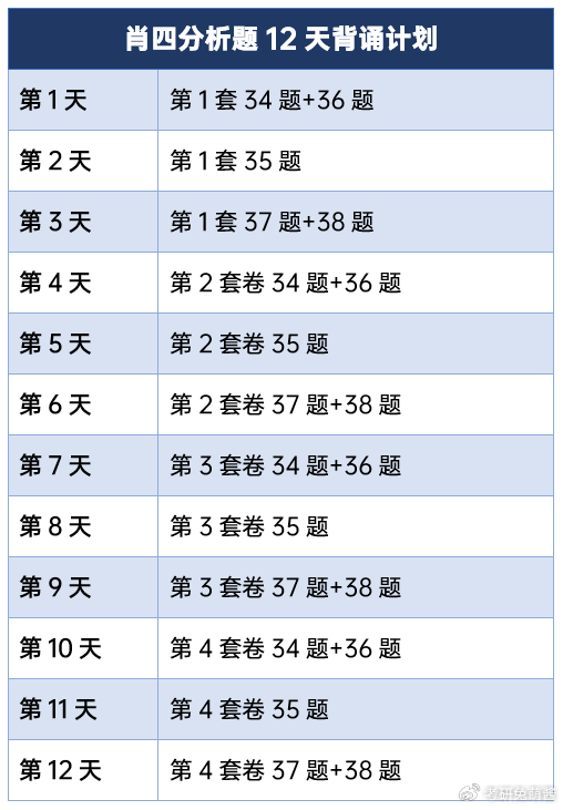 探尋生肖子碼背后的神秘與智慧