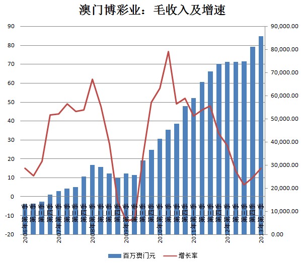 新澳門天天彩背后的犯罪問(wèn)題及影響探究