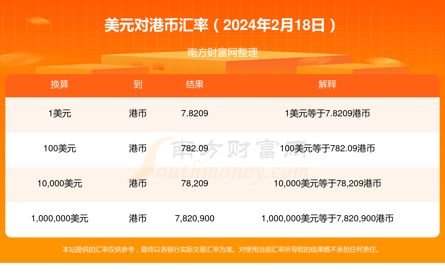 2024年香港正版資料免費大全圖片，探索與期待的全新視界