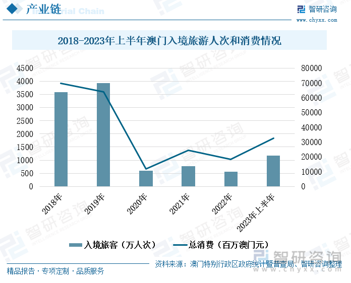 澳門回顧精彩瞬間，回顧歷史與展望未來展望發(fā)展風采