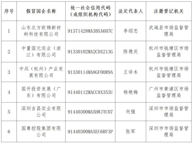 警惕網絡賭博背后的風險與犯罪問題，揭秘一肖一碼一一子中特7955背后的真相