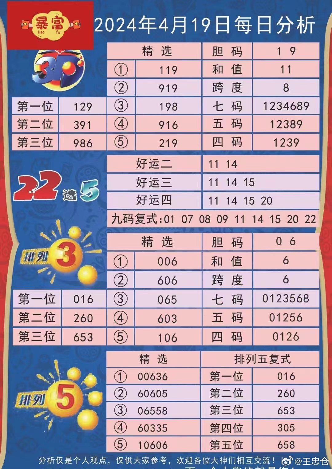 揭秘未來，深度解析2024年天天彩免費(fèi)資料