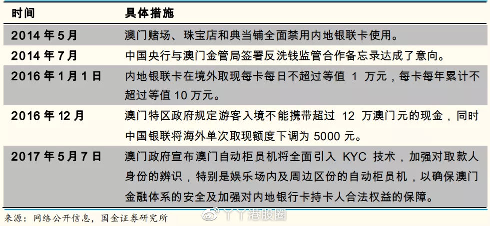 澳門王中王真相揭秘與風險警示，深度剖析其背后資料一的內容