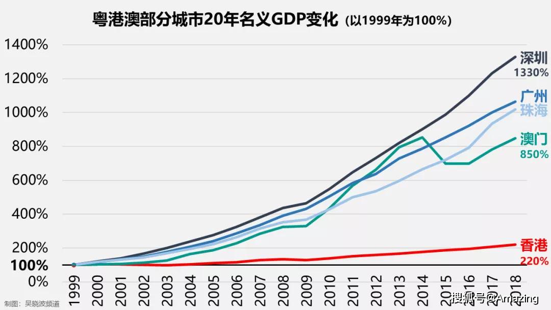 澳門回顧精彩瞬間，回顧歷史與展望未來展望發(fā)展風(fēng)采