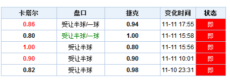 澳門彩票熱潮揭秘，2004年的天天彩好運時代