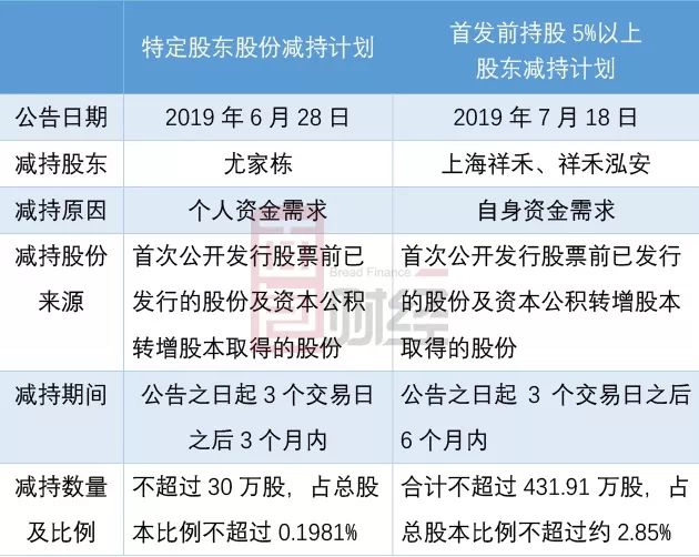 警惕新澳天天開獎(jiǎng)資料背后的風(fēng)險(xiǎn)與違法犯罪問題（第1050期）