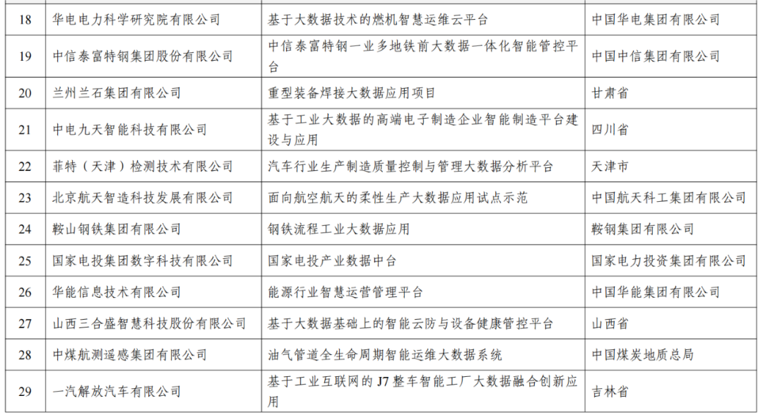 澳門六開獎記錄深度解讀，歷史數(shù)據(jù)與趨勢分析