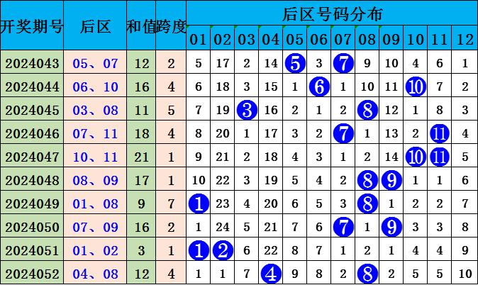 澳門彩票揭秘，魅力背后的精準(zhǔn)預(yù)測(cè)與犯罪問題探討