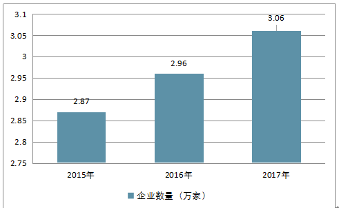 管家婆軟件資料概覽，展望2024年數(shù)據(jù)趨勢分析