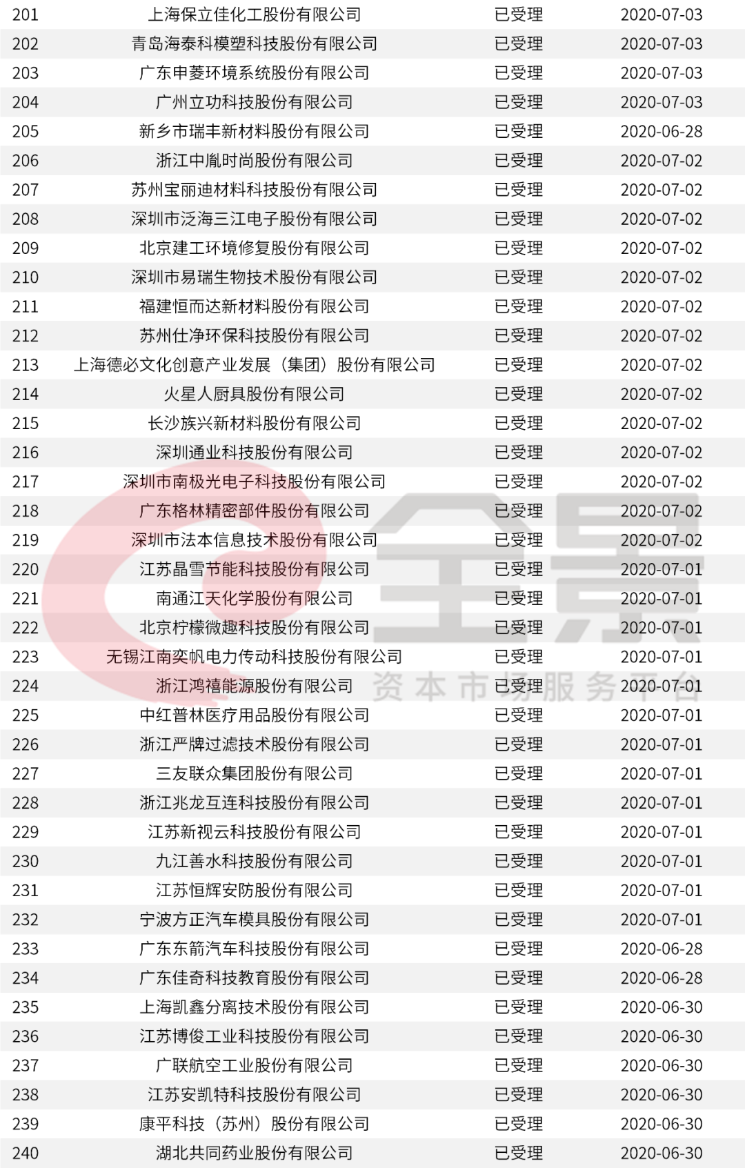 新澳2024今晚開(kāi)獎(jiǎng)資料與違法犯罪問(wèn)題探討，深度解析背后的風(fēng)險(xiǎn)與挑戰(zhàn)