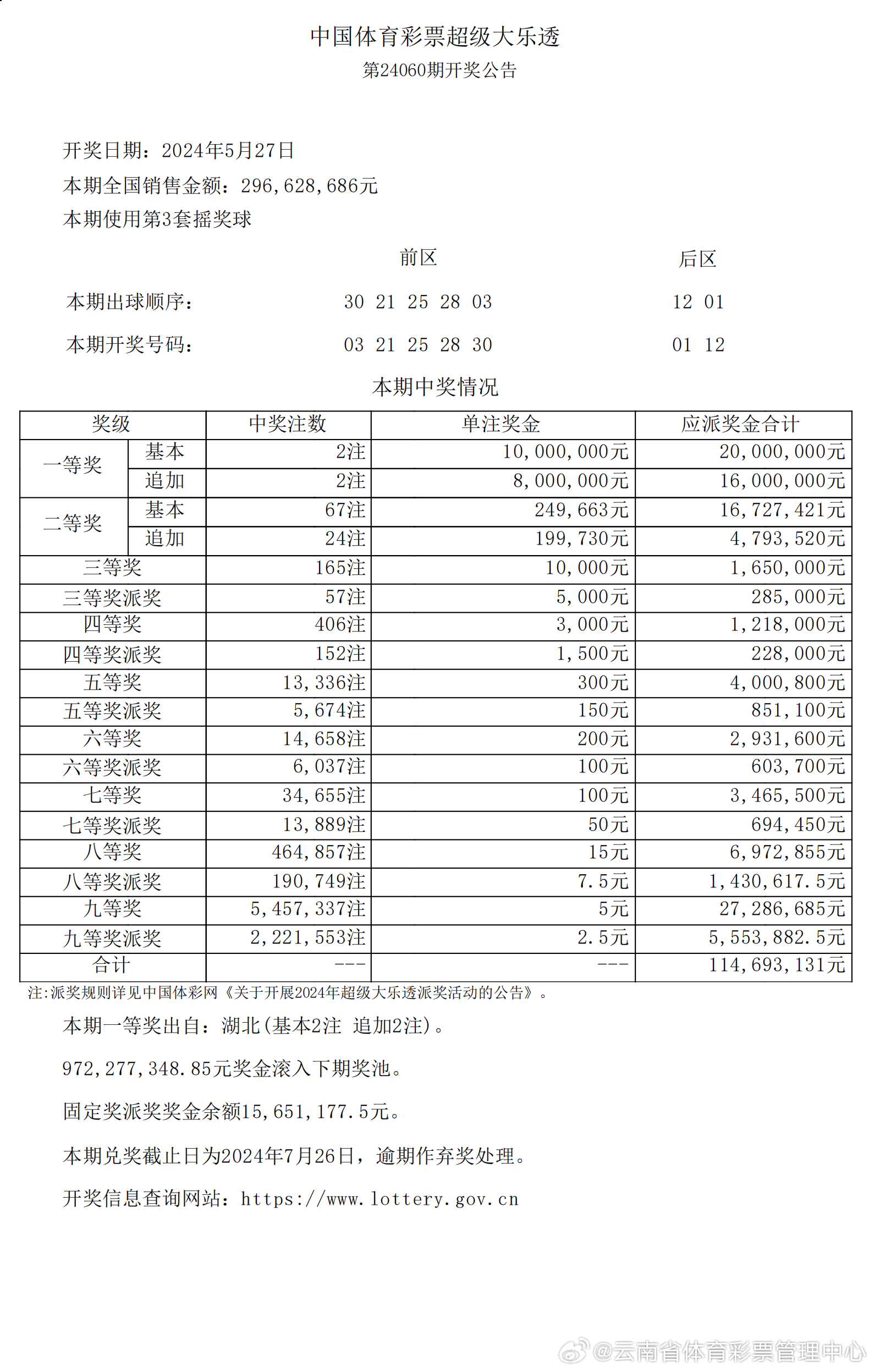 探索未來之門，揭秘新澳開獎號碼，預(yù)測2024今晚幸運(yùn)數(shù)字