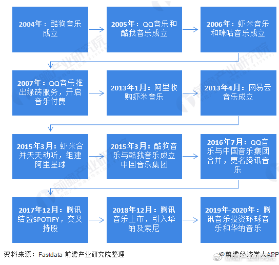 懶人福音！最新用品批發(fā)平臺(tái)，便捷打造舒適生活