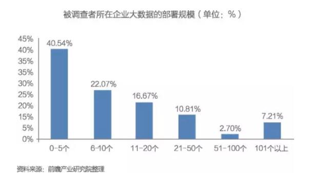 甘谷縣人口數(shù)據(jù)最新分析報告