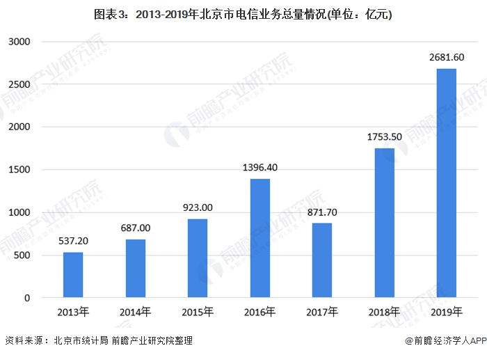 長治最新招聘信息概覽與行業(yè)趨勢(shì)深度解析