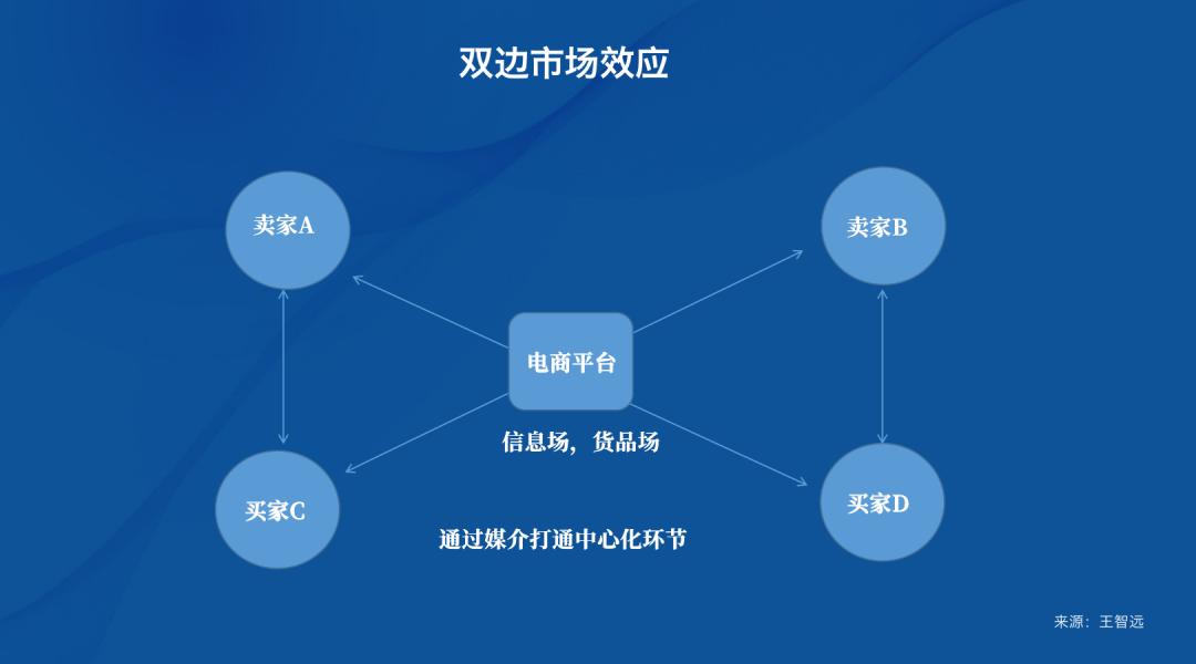 最新電商政策重塑生態(tài)與消費者體驗新篇章