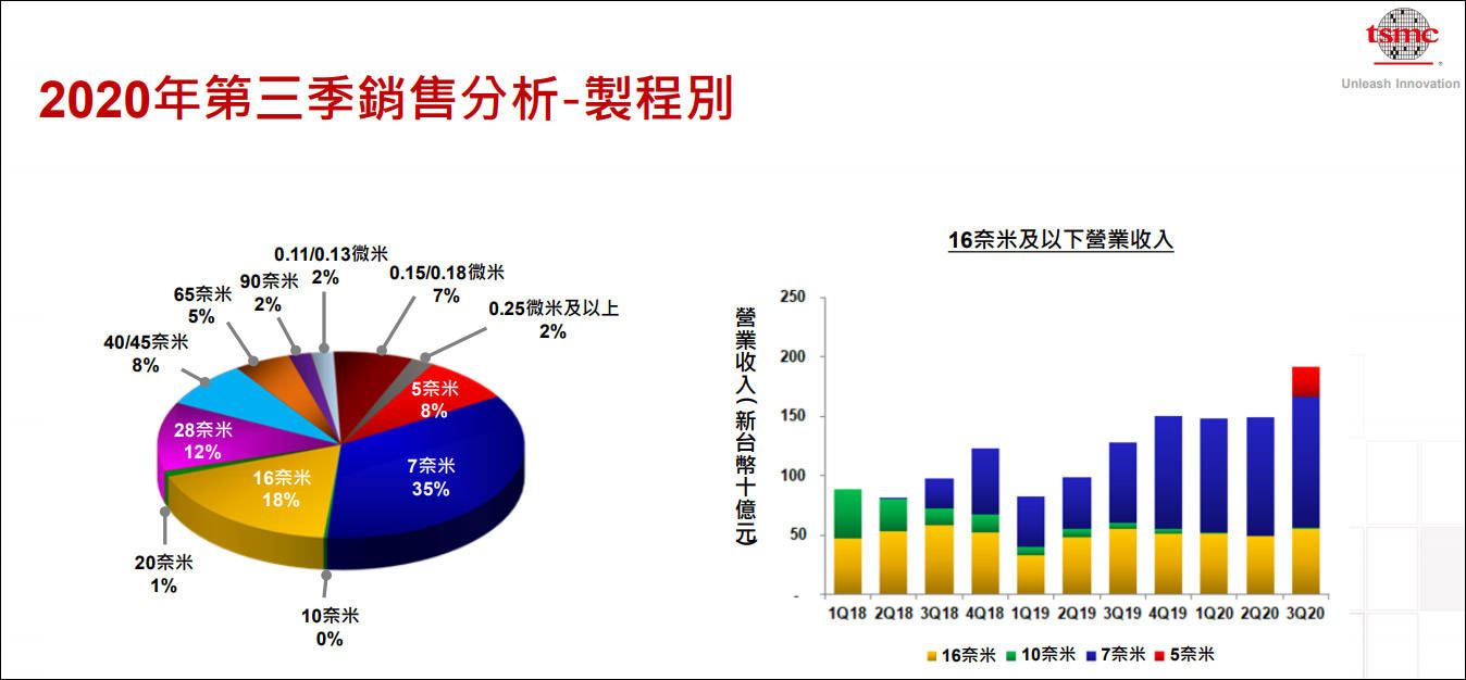 管家婆軟件資料概覽，未來(lái)發(fā)展趨勢(shì)與數(shù)據(jù)預(yù)測(cè)至2024年分析