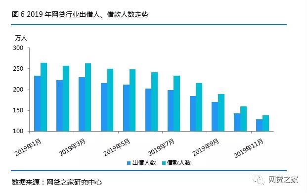 萬(wàn)忠波持股動(dòng)向揭秘，深度解析及前景展望