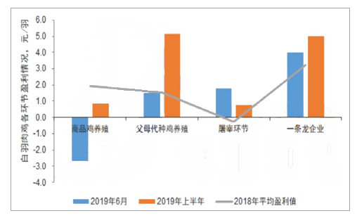 2024年11月 第9頁(yè)