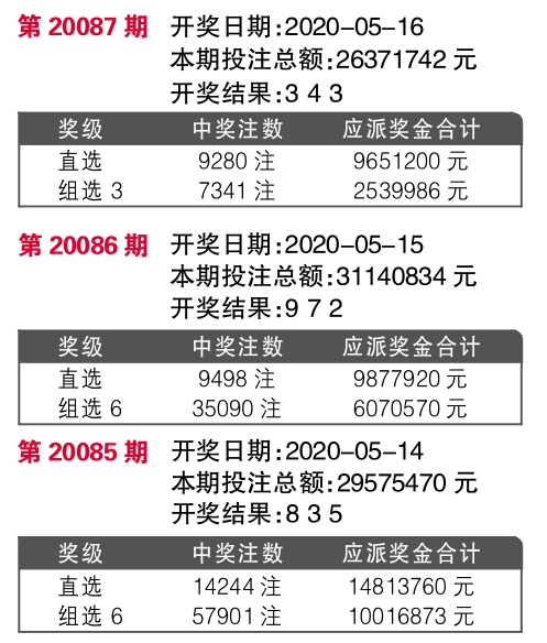 2024年11月 第3頁(yè)