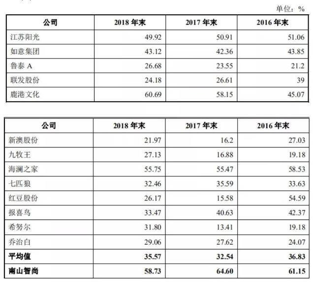 新澳最準(zhǔn)免費(fèi)資料，深度探索與詳細(xì)解析