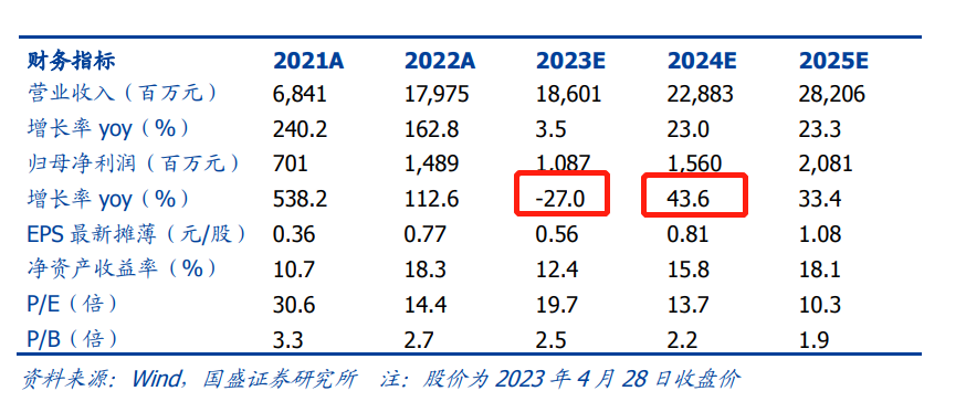 揭秘百分百精準預測背后的秘密，最準一碼一肖探秘真相