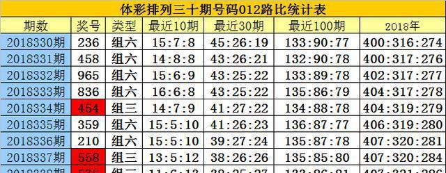 白小姐四肖期期準(zhǔn)的精準(zhǔn)研究與預(yù)測指南