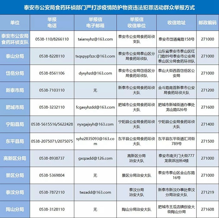 新澳資料免費(fèi)精準(zhǔn)背后的違法犯罪問題揭秘