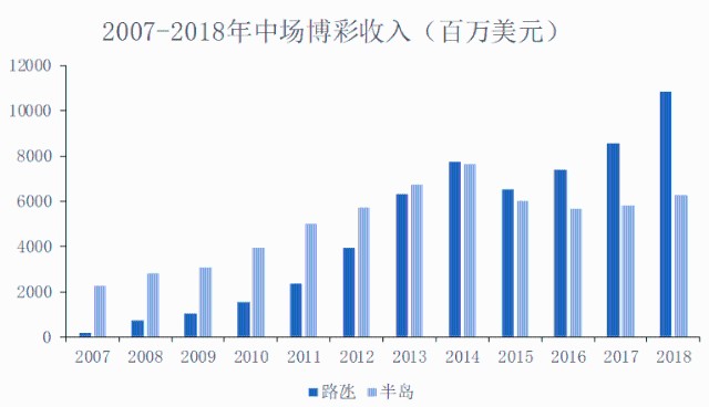 澳門(mén)三期必內(nèi)必中一期，違法犯罪問(wèn)題的深度探究