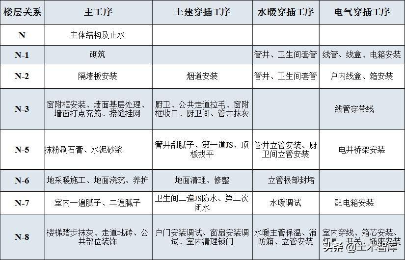 最新抹灰打點(diǎn)儀器，革新建筑工藝的必備利器