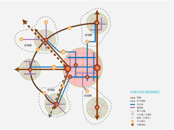 宜昌南站規(guī)劃藍圖，塑造未來交通樞紐新面貌