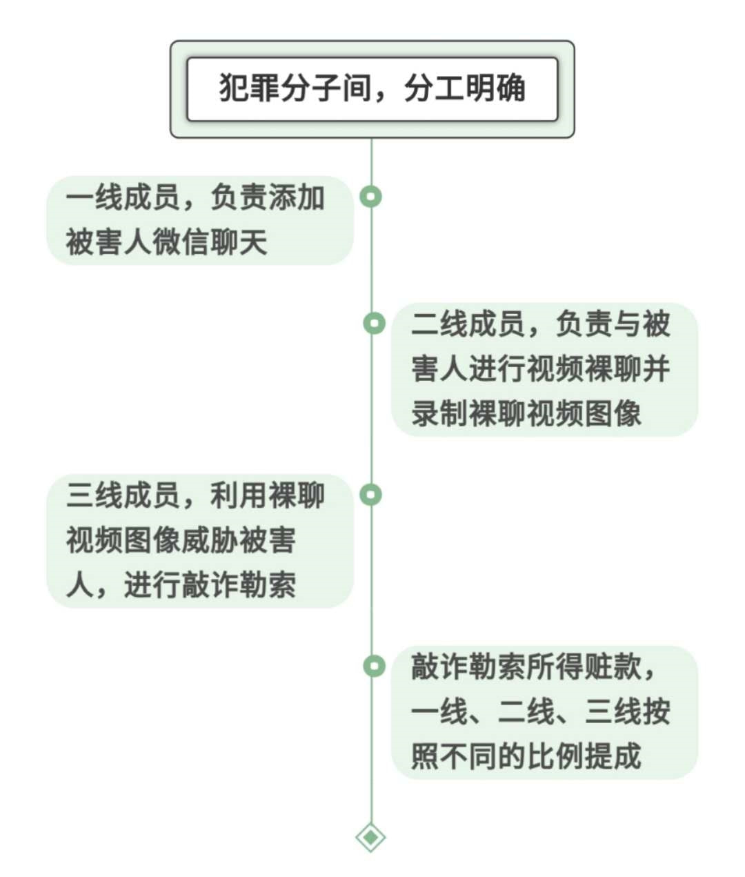 一肖一碼背后的風(fēng)險(xiǎn)警示，揭開犯罪的面紗