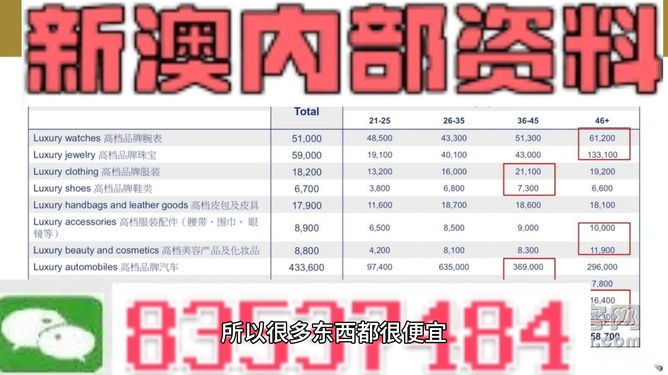 新澳第510期資料與犯罪問題探討，資料免費提供的視角