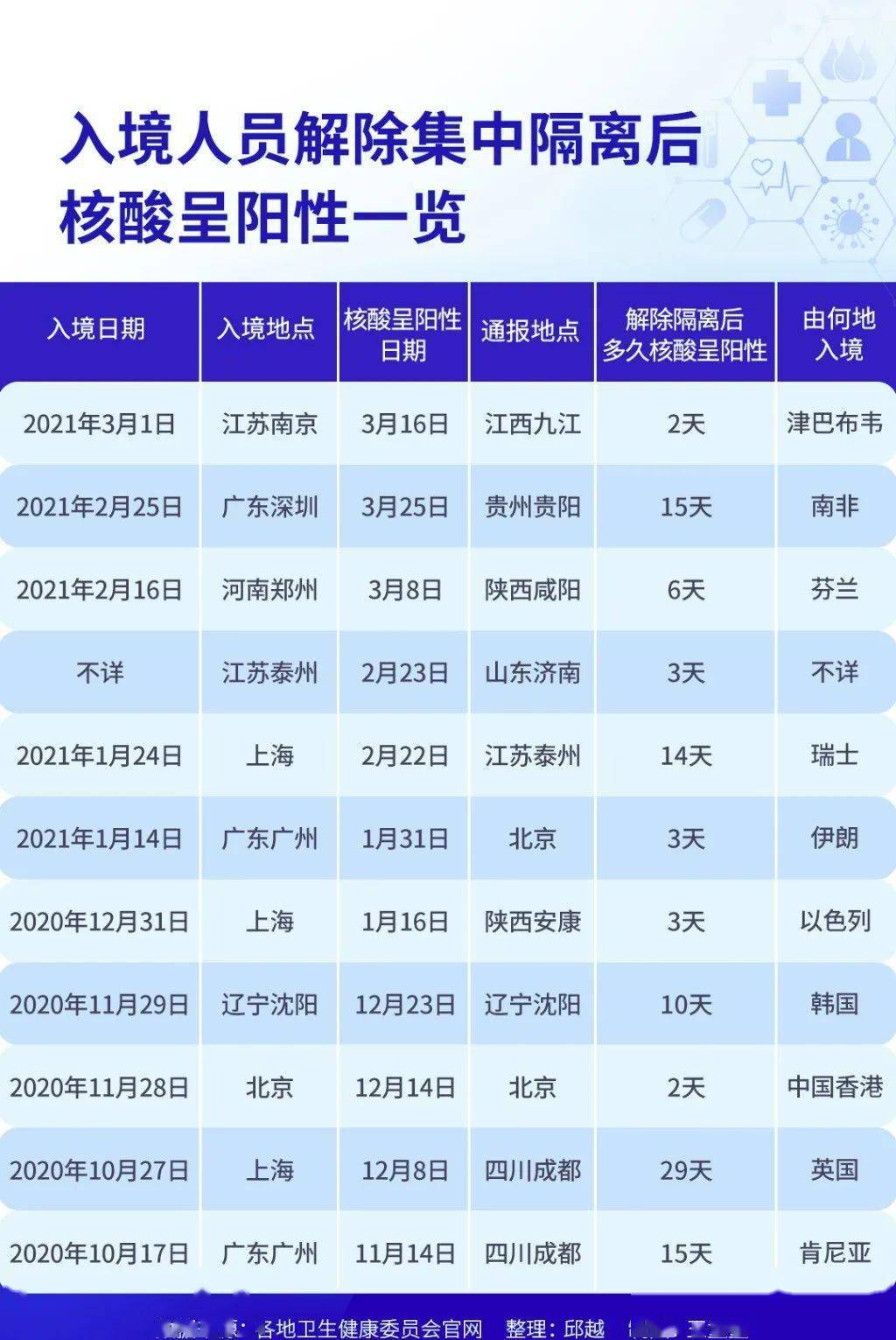 警惕！2024年11月新病毒爆發(fā)來襲