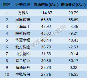 揭秘，免費獲取2024新奧正版資料的途徑