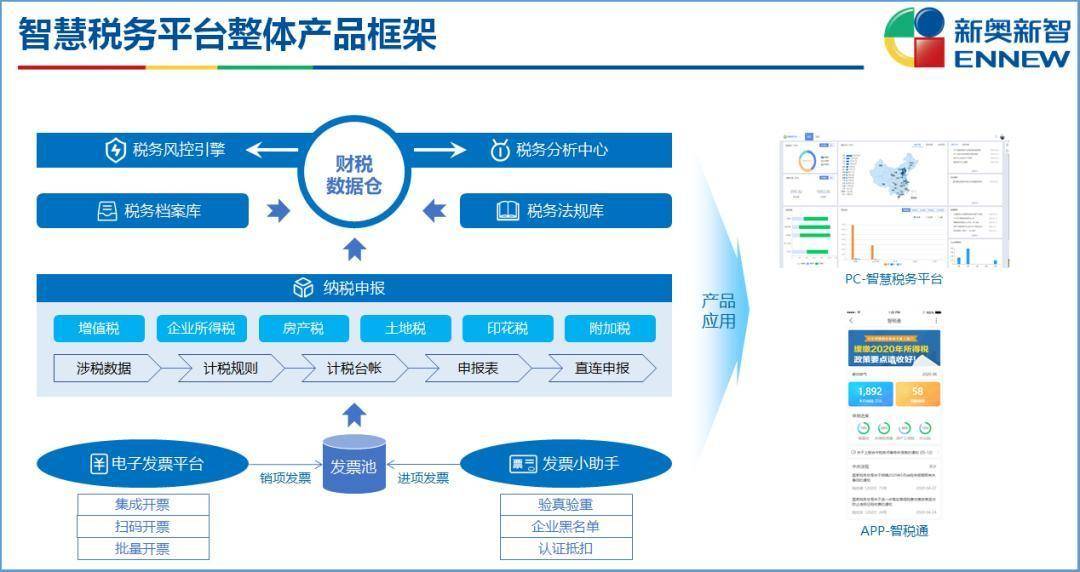 揭秘，2024新奧精準(zhǔn)資料免費獲取攻略