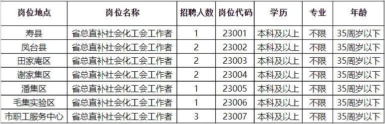 泗水招聘論壇，連接企業(yè)與人才的橋梁