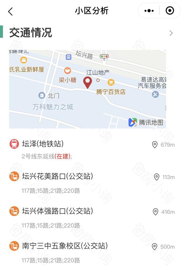 南寧五象新區(qū)房價動態(tài)與市場趨勢解析