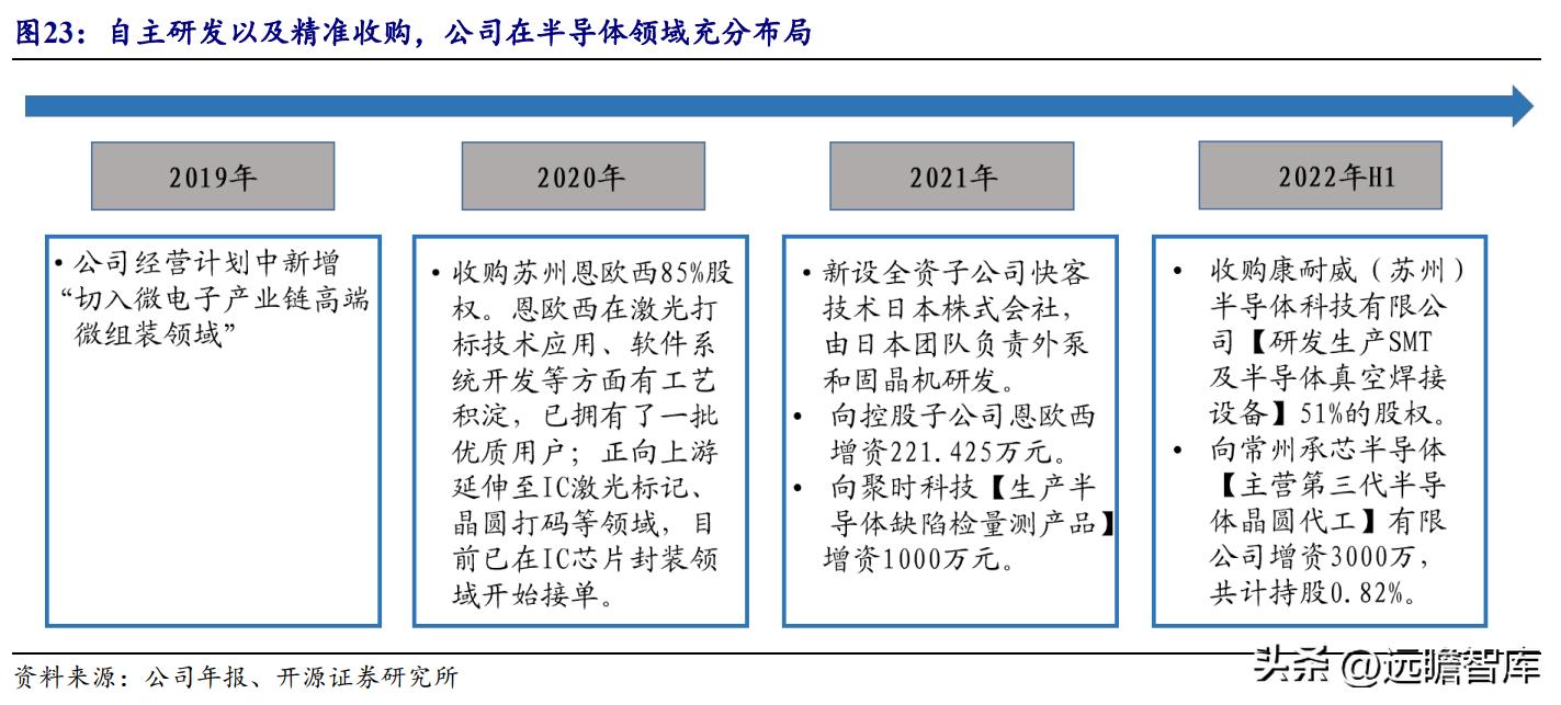 快克股份最新動態(tài)全面解讀