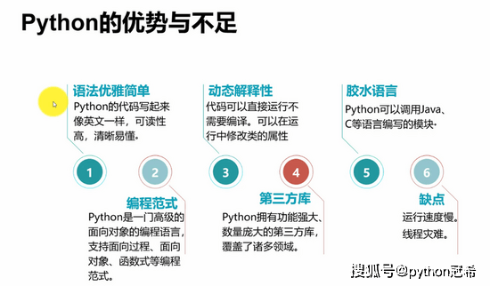 Python最新版本的探索，特點與優(yōu)勢概覽