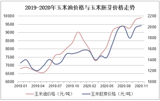 成都中海右岸房?jī)r(jià)走勢(shì)解析，最新價(jià)格、影響因素與未來展望