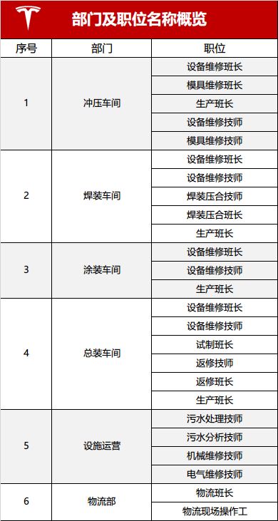 新樂工廠招工信息全面解析