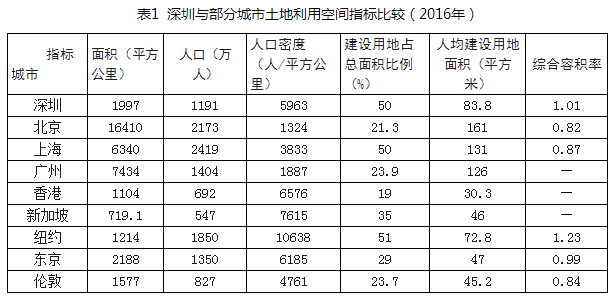 最新鋼筋價格表及分析（2017年市場概覽）