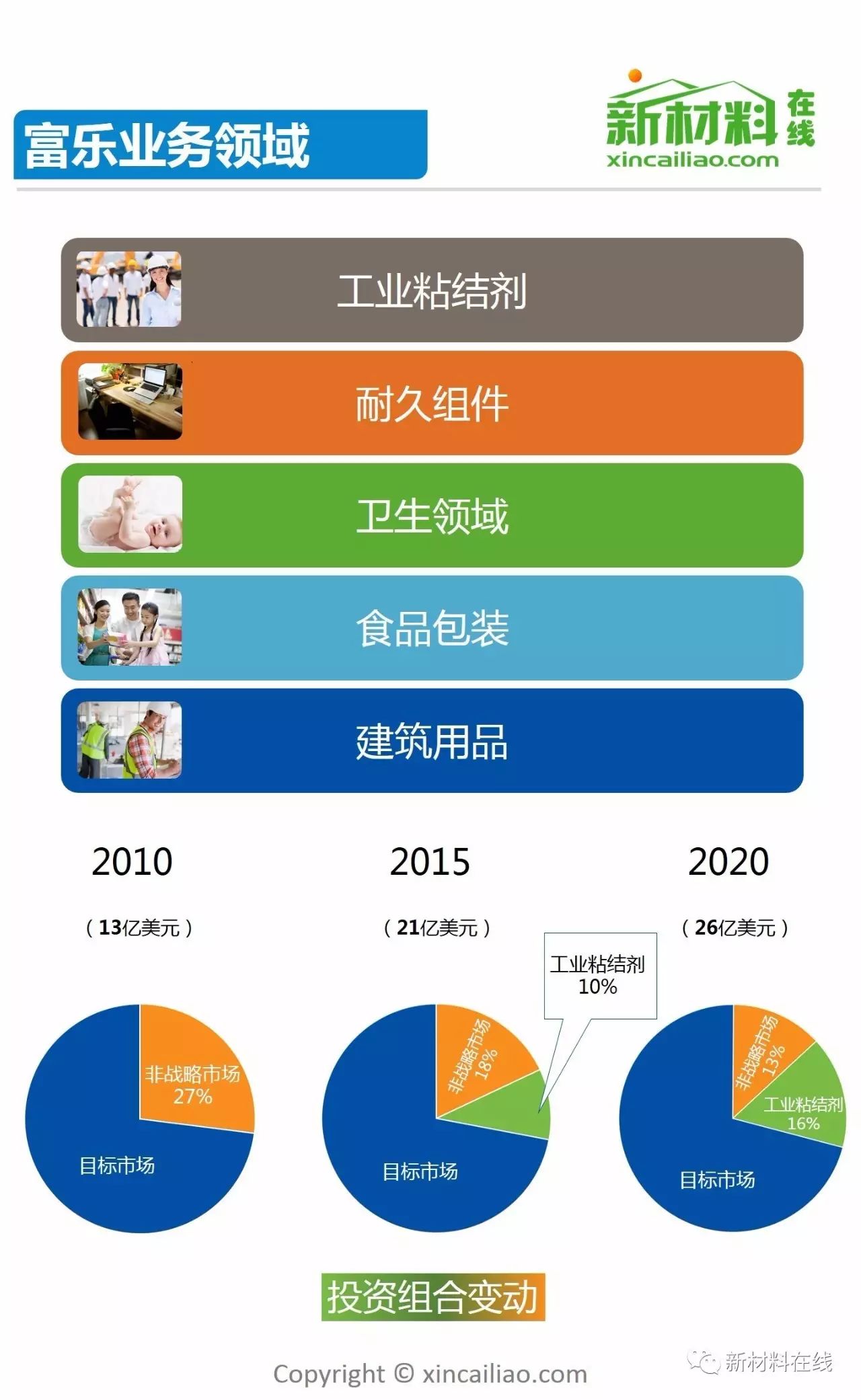 樂富牌照最新動態(tài)全面解析