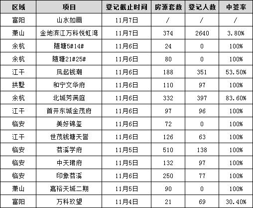 臨安中天珺府房價動態(tài)解析，最新趨勢與數(shù)據(jù)報告