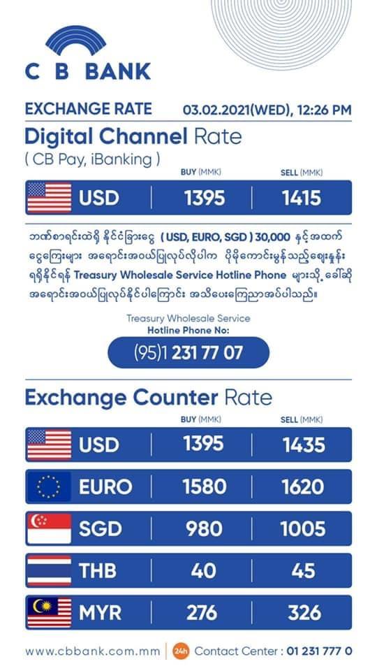 全球貨幣匯率動態(tài)分析與最新外匯牌價表更新