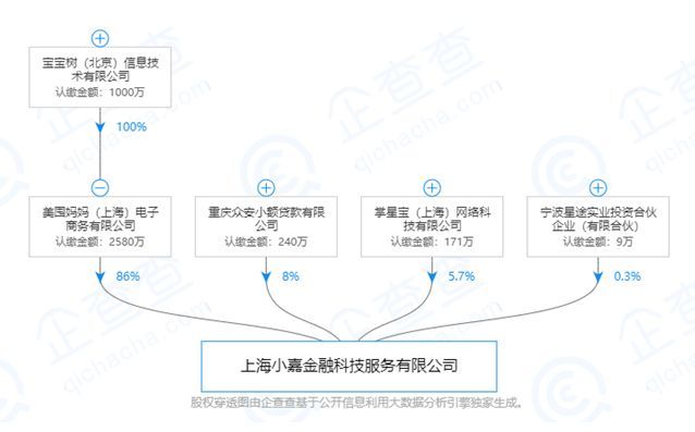 人眾金服最新消息深度解讀報告