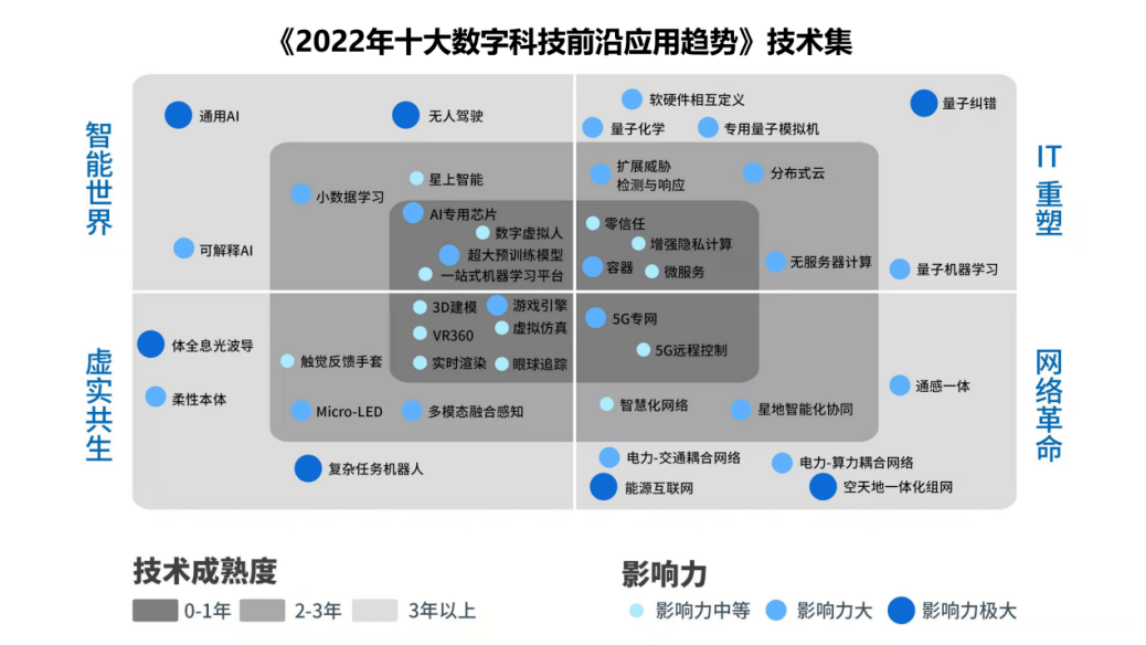 nnpp44.cmn前沿技術(shù)與內(nèi)容融合的探索網(wǎng)站